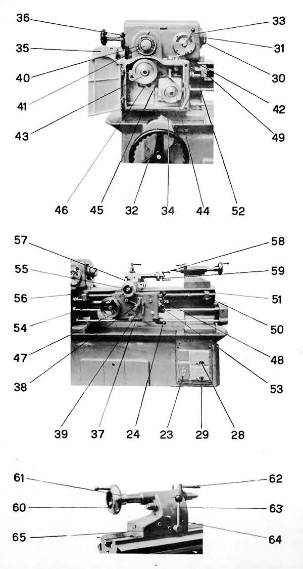 Розташування органів керування токарно-гвинторізним верстатом Schaublin 120 vm Розташування органів керування токарним верстатом Schaublin 120 vm